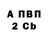 A PVP мука Zver DVD